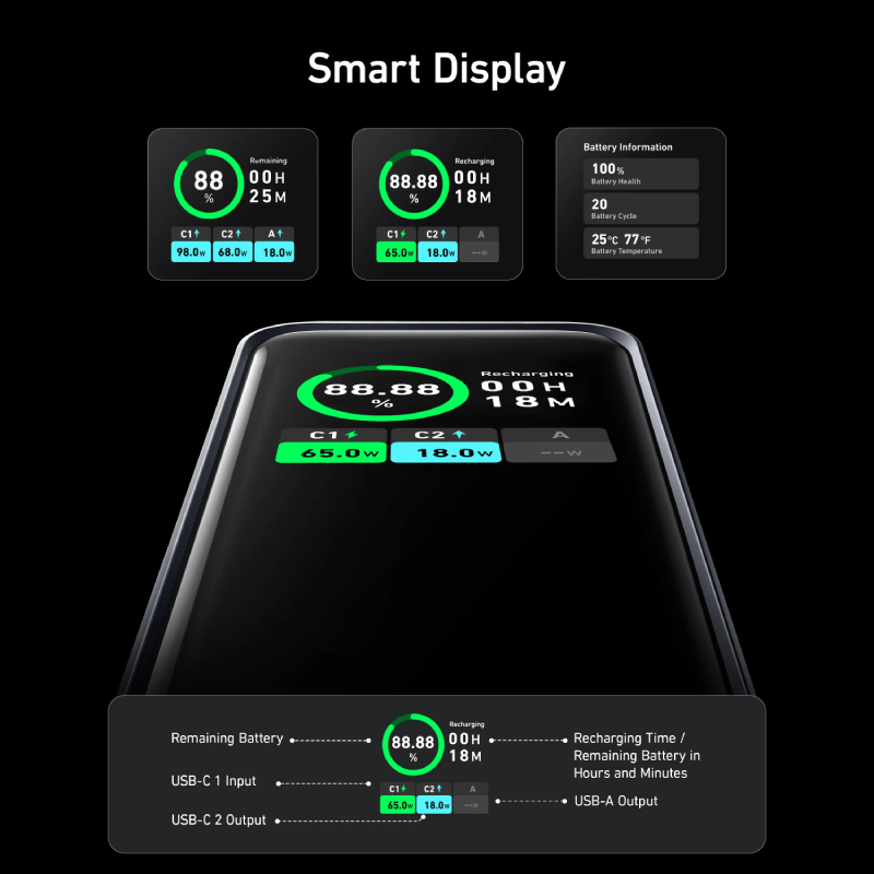 Anker Prime 20,000mAh Power Bank (200W) A1336